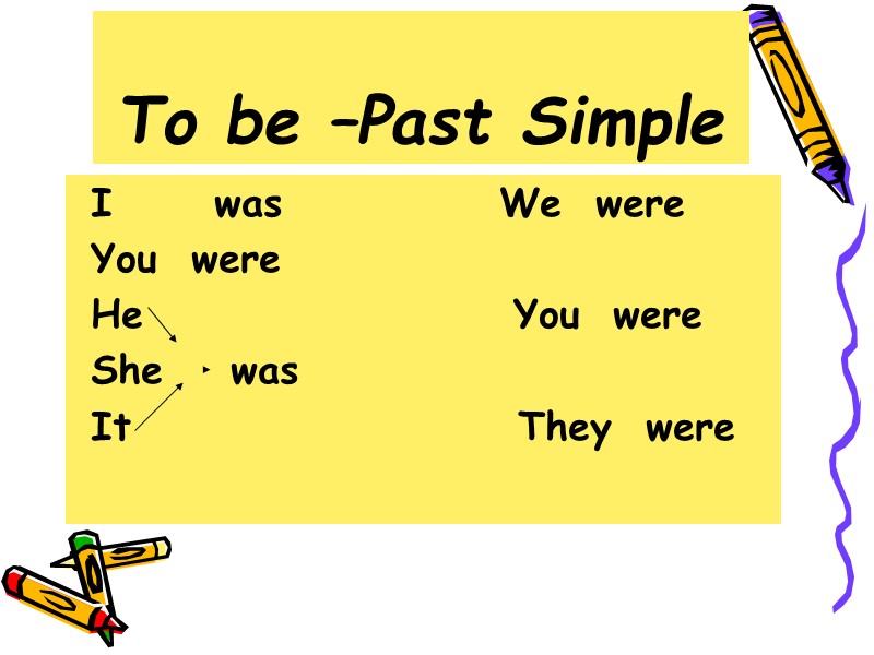 To be –Past Simple  I      was  